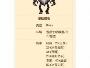 泰拉瑞亚蜂后BOSS攻略详解：全面解析击杀方法与策略技巧