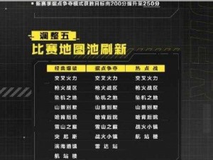 使命召唤手游：据点争守攻略与详细规则解析