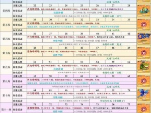 关于童话大冒险的礼包领取之旅：豪华礼包激活码的奥秘揭秘之旅