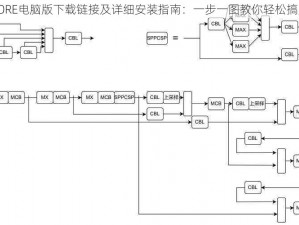 YORE电脑版下载链接及详细安装指南：一步一图教你轻松搞定