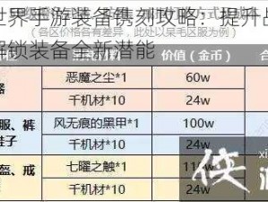 完美世界手游装备镌刻攻略：提升战力巅峰，解锁装备全新潜能