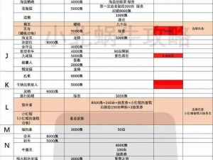 最强蜗牛启示之眼合成攻略：探寻最佳合成顺序与策略解析