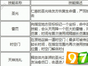 太极熊猫3猎龙神圣戒律之属性技能深度解析与探讨