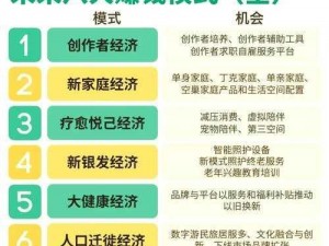 关于桃源仙境中平民的快速赚钱策略：实现经济自足与稳定增收的诀窍解析