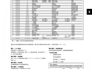 我眼神贼溜：详细安装教程与配置说明手册