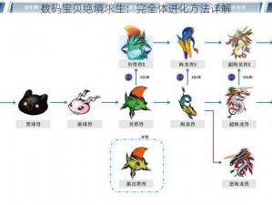 数码宝贝绝境求生：完全体进化方法详解