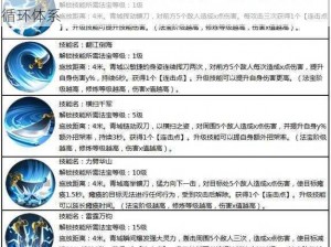 蜀门手游青城技能循环攻略解析：技能释放策略与循环体系