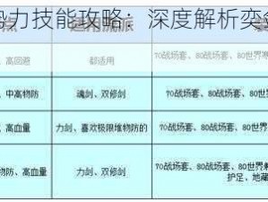 天下手游奕剑势力技能攻略：深度解析奕剑技能选择与搭配策略