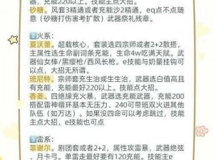 天魔幻想公主游戏攻略：玩法详解与好感亲密度提升秘籍