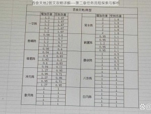 吞食天地2图文攻略详解——第二章任务流程探索与解析