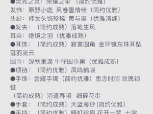 奇迹暖暖公主级挑战第12章平民S级高分攻略解析：闯关高手教你轻松应对关卡难点，平民装备也能闪耀全场