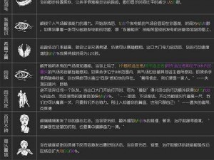 弑魂阵法技能全面解析：解锁方法与应用实战指南