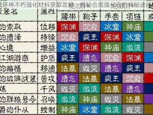 暗黑破坏神不朽强化材料获取攻略：揭秘合成强化石的神秘途径与策略