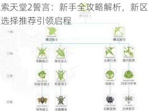 探索天堂2誓言：新手全攻略解析，新区职业选择推荐引领启程