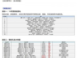 水浒Q传手游50级装备获取途径详解：从主线任务到日常挑战全面分析