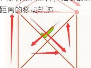 挑战最囧烧脑第39关攻略：解析空间迷阵，揭秘最远距离的移动轨迹