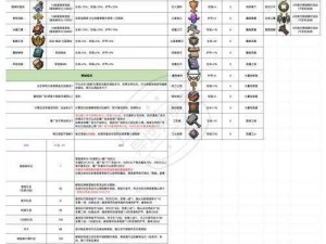 天天炫斗宠物图鉴：圣·异界骑士的传奇之旅，深度解析独特能力与进化路径