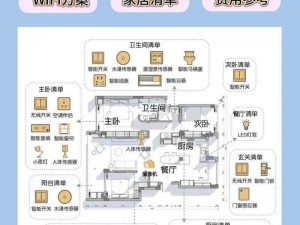 家有萌宠：数字化时代下宠物智能家居安装与配置指南