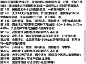 天下手游师徒携手共赴荣耀之路，拜师后奖励系统揭秘与独家福利大盘点