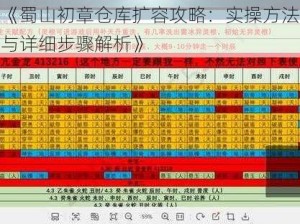 《蜀山初章仓库扩容攻略：实操方法与详细步骤解析》