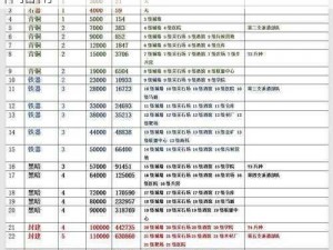 万国觉醒移民策略深度解析：玩法介绍与操作指南