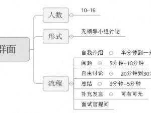 全民反恐角色系统：深度解析各角色职责与关键作用