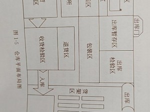 解析生死物流仓库地图攻略：战略点位与战术布局深度剖析