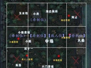 天谕手游无名之地详细位置介绍：探索未知世界的神秘角落