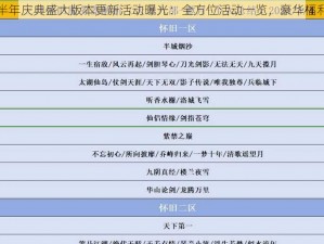 天龙八部半年庆典盛大版本更新活动曝光：全方位活动一览，豪华福利等你来享