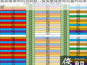 辐射避难所内部调整：探索最佳房间位置布局策略