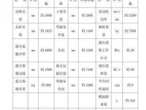 挖掘机模拟器安装及配置指南：全面解析安装步骤与配置要求