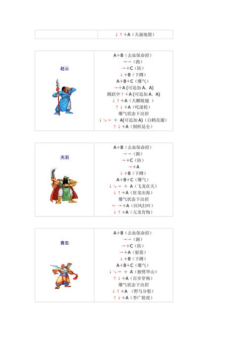 三国战纪风云再起：破招策略详解与实战运用