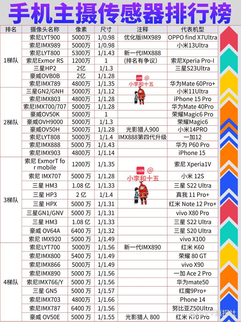 数据揭示：麦克雷为何无法提升天梯排名的原因分析