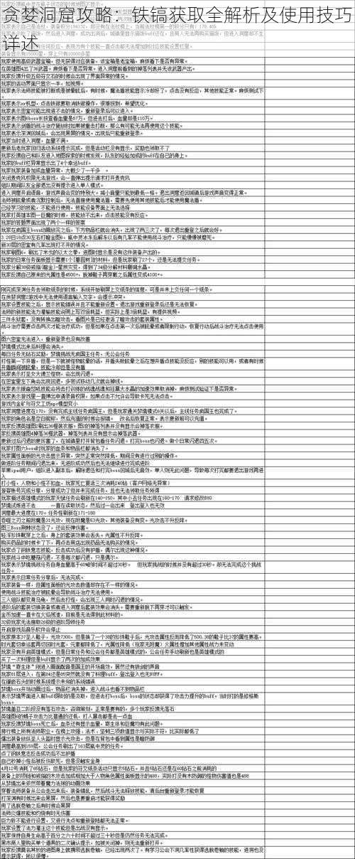 贪婪洞窟攻略：铁镐获取全解析及使用技巧详述