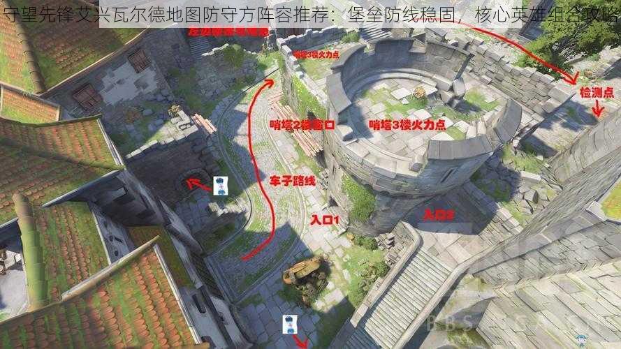 守望先锋艾兴瓦尔德地图防守方阵容推荐：堡垒防线稳固，核心英雄组合攻略