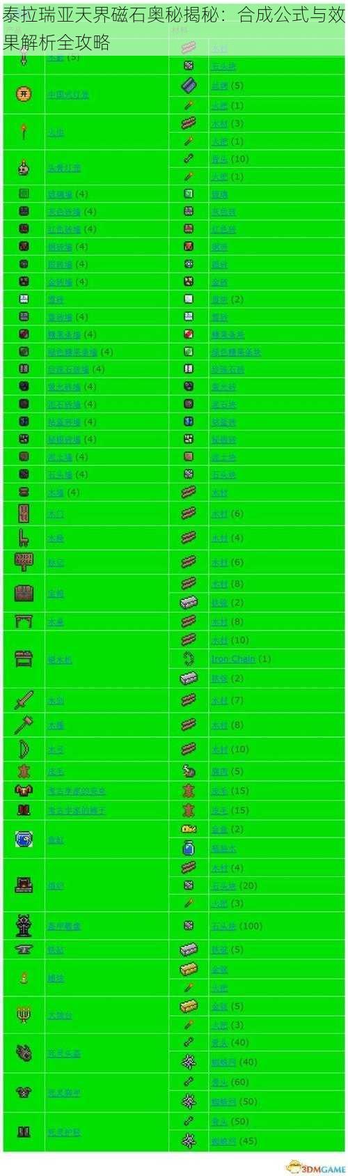 泰拉瑞亚天界磁石奥秘揭秘：合成公式与效果解析全攻略
