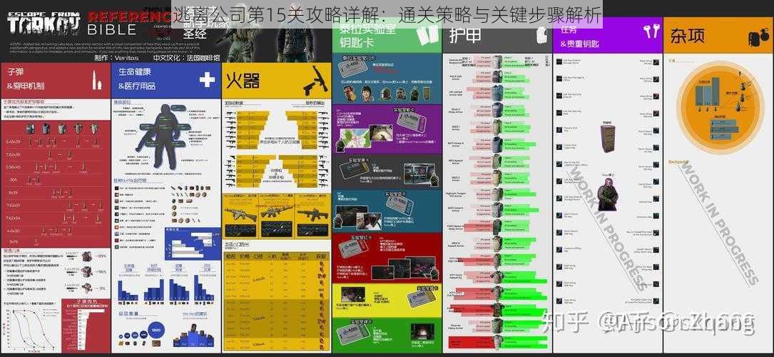 逃离公司第15关攻略详解：通关策略与关键步骤解析