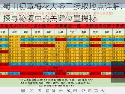 蜀山初章梅花大盗三接取地点详解：探寻秘境中的关键位置揭秘