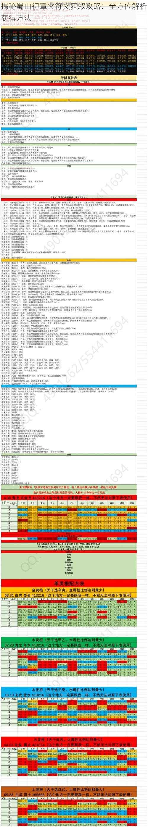 揭秘蜀山初章火符文获取攻略：全方位解析获得方法