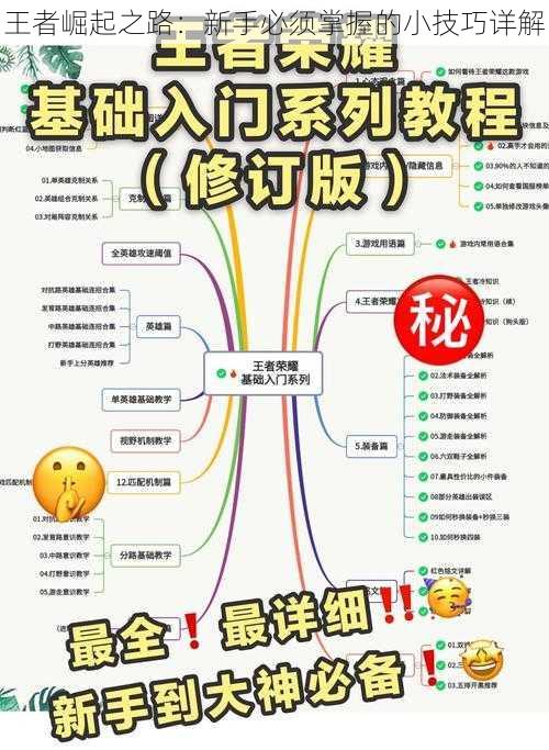 王者崛起之路：新手必须掌握的小技巧详解