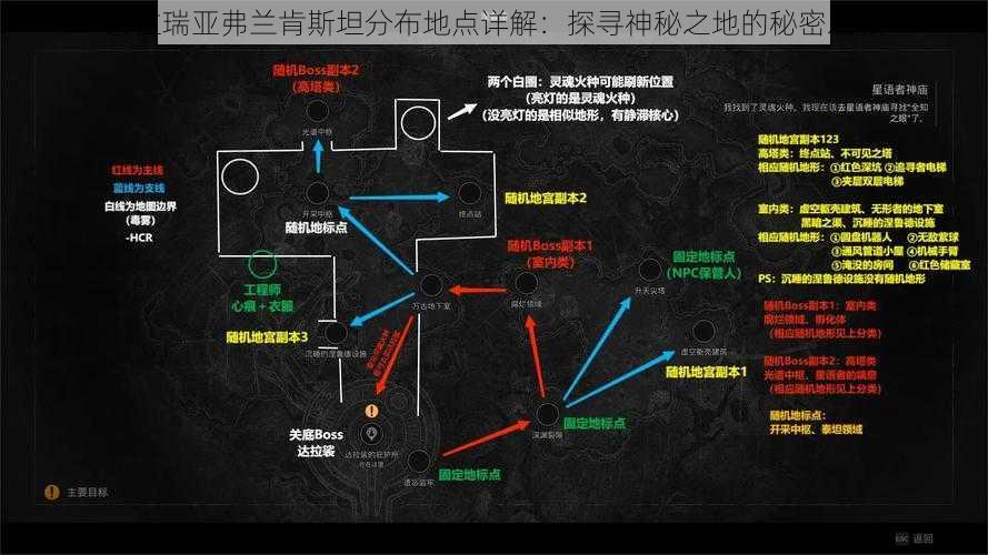 泰拉瑞亚弗兰肯斯坦分布地点详解：探寻神秘之地的秘密之旅