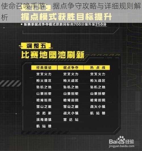 使命召唤手游：据点争守攻略与详细规则解析