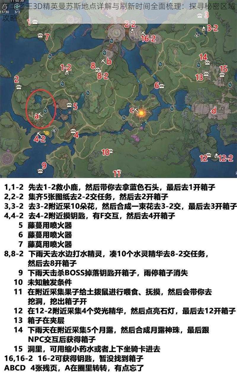 万王之王3D精英曼苏斯地点详解与刷新时间全面梳理：探寻秘密区域攻略