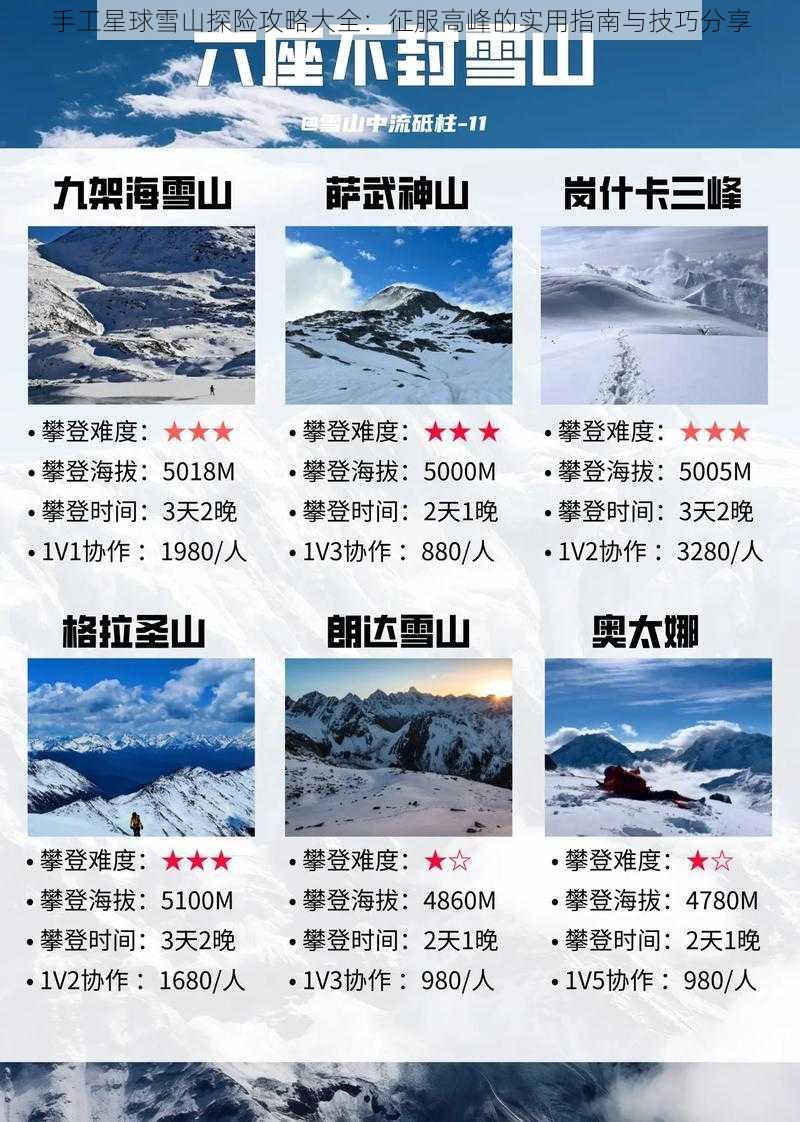 手工星球雪山探险攻略大全：征服高峰的实用指南与技巧分享