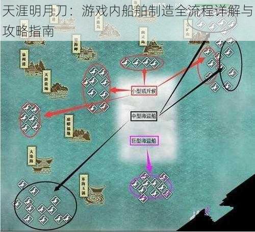 天涯明月刀：游戏内船舶制造全流程详解与攻略指南