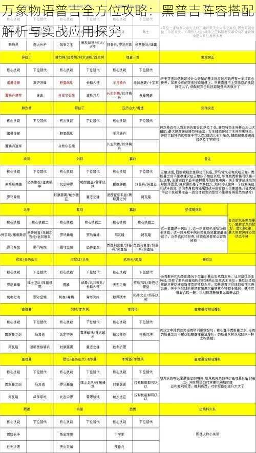 万象物语普吉全方位攻略：黑普吉阵容搭配解析与实战应用探究