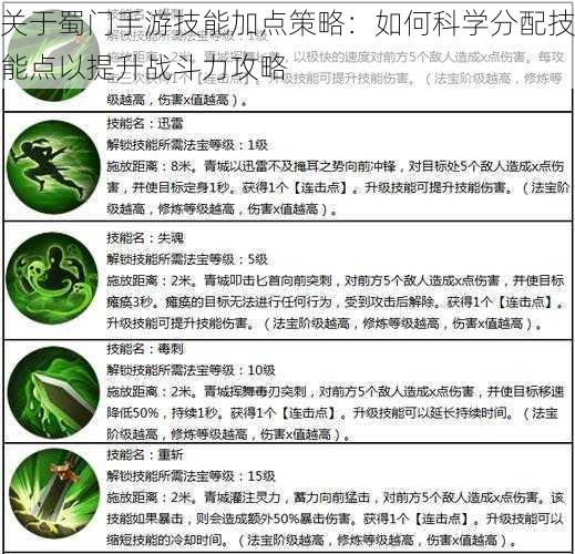 关于蜀门手游技能加点策略：如何科学分配技能点以提升战斗力攻略