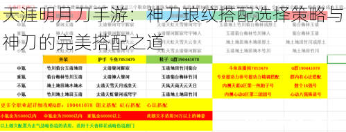 天涯明月刀手游：神刀琅纹搭配选择策略与神刀的完美搭配之道