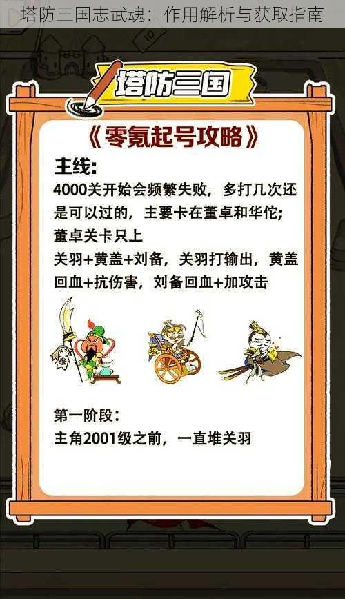 塔防三国志武魂：作用解析与获取指南