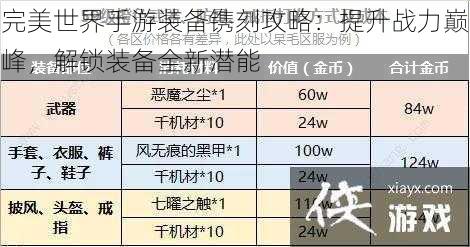 完美世界手游装备镌刻攻略：提升战力巅峰，解锁装备全新潜能